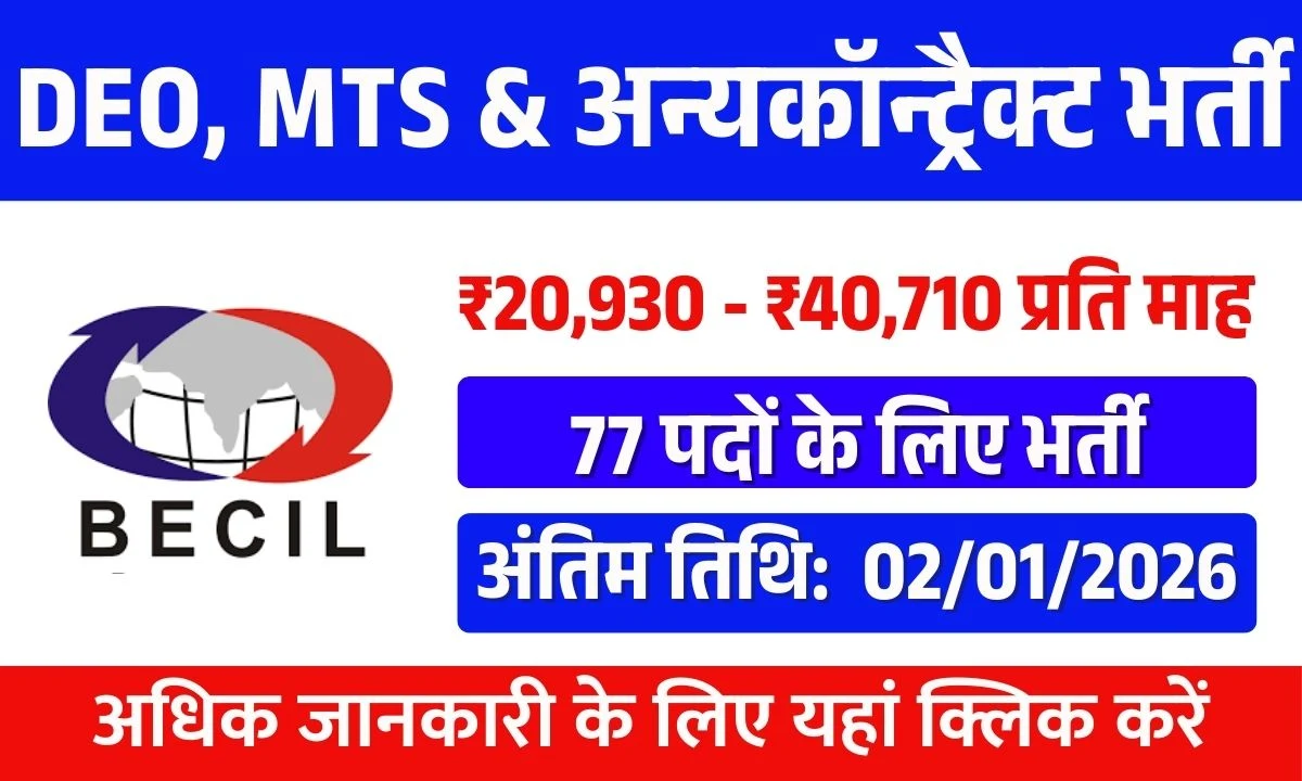 BECIL Recruitment 2025-26