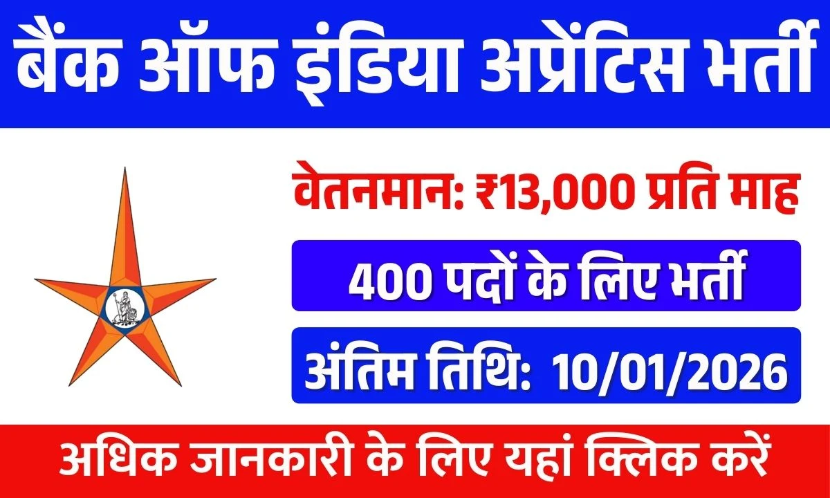 Bank of India Apprentice Recruitment