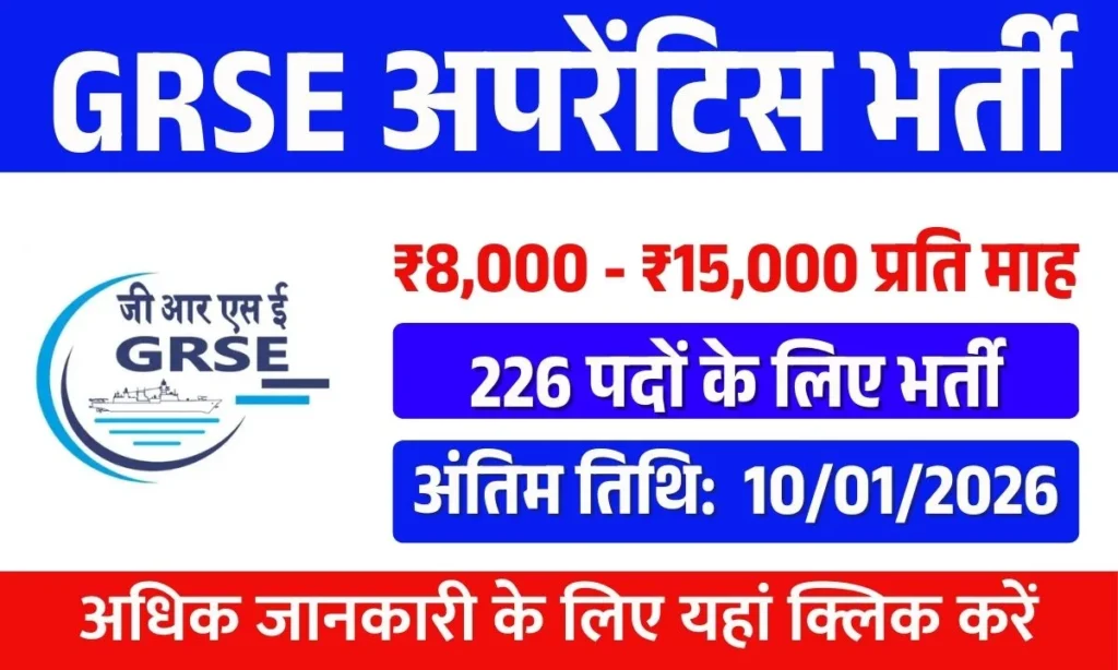 GRSE Apprentice Recruitment 2025