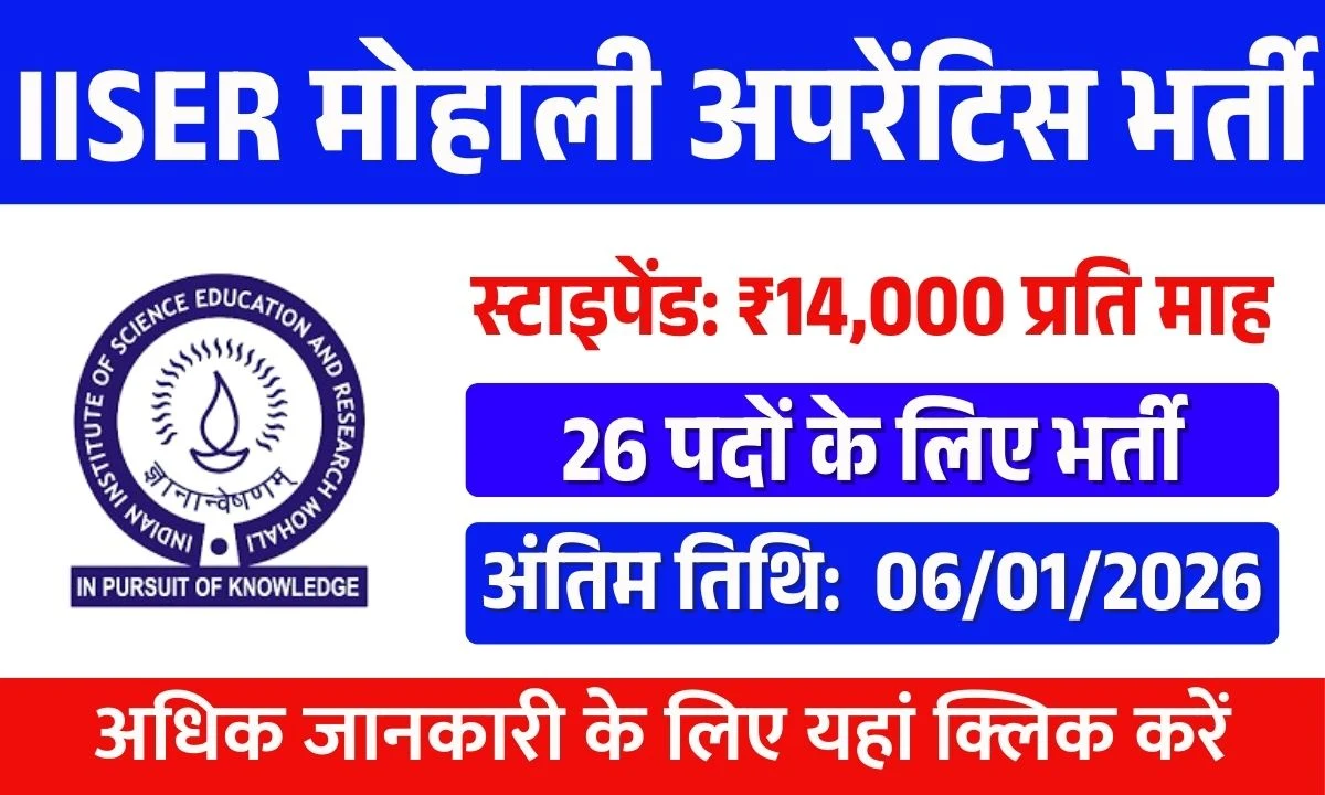 IISER Mohali Apprentice Recruitment