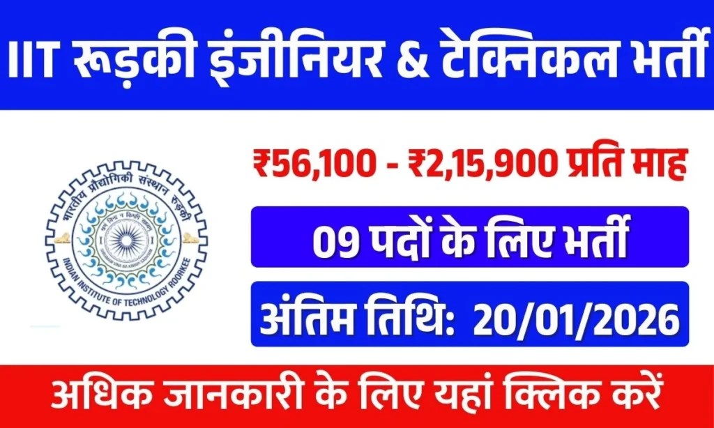 IIT Roorkee Non Teaching Recruitment