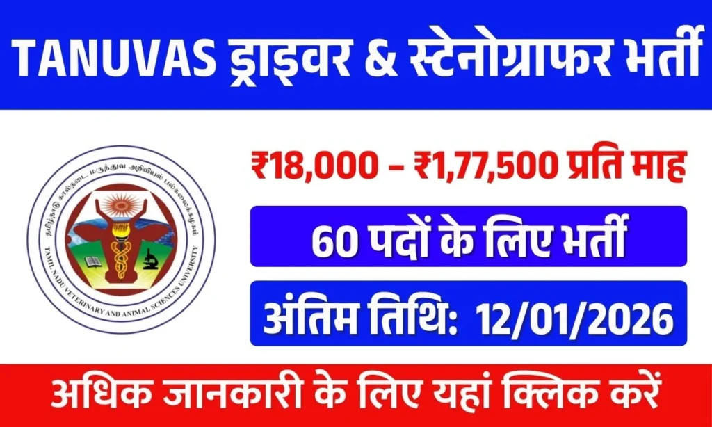 TANUVAS Recruitment 2025-26