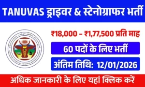 TANUVAS Recruitment 2025-26