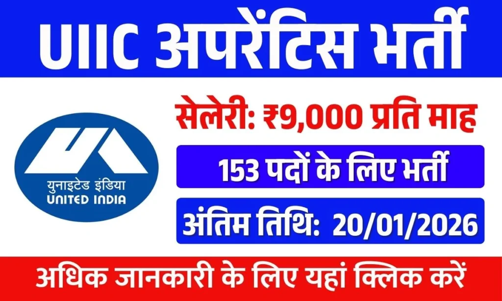 UIIC Apprentice Recruitment