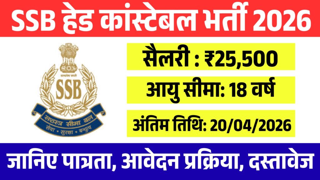 SSB Head Constable Recruitment 2026