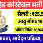 SSB Head Constable Recruitment 2026 Apply Online
