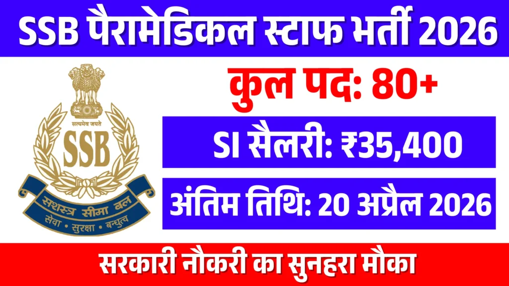 SSB Paramedical Staff Recruitment 2026