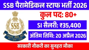 SSB Paramedical Staff Recruitment 2026