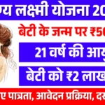 Bhagya Laxmi Yojana: बेटी के जन्म पर 2लाख रुपये