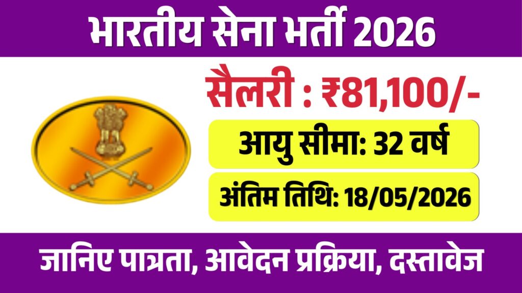 Indian Army Recruitment 2026